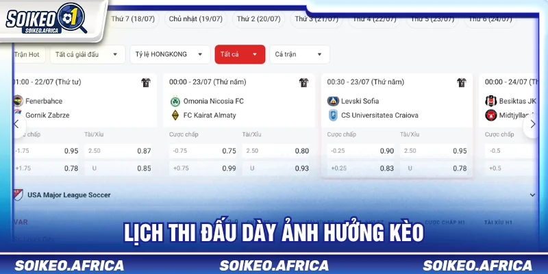 Lịch thi đấu dày ảnh hưởng kèo